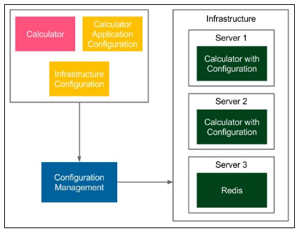 image-20220510185225464