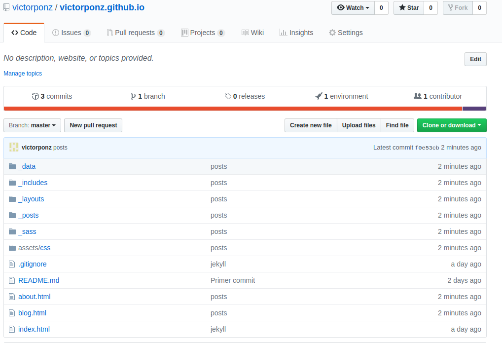 Repositorio actualizado