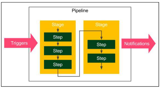 image-20220120190303782