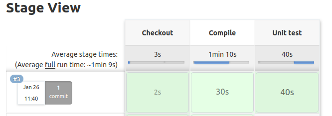 image-20220126114244154